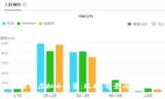 陕西榆林虚拟币投资：现状、前景与风险分析