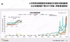 虚拟币钱包区块不同步的解决方法及常见问题解